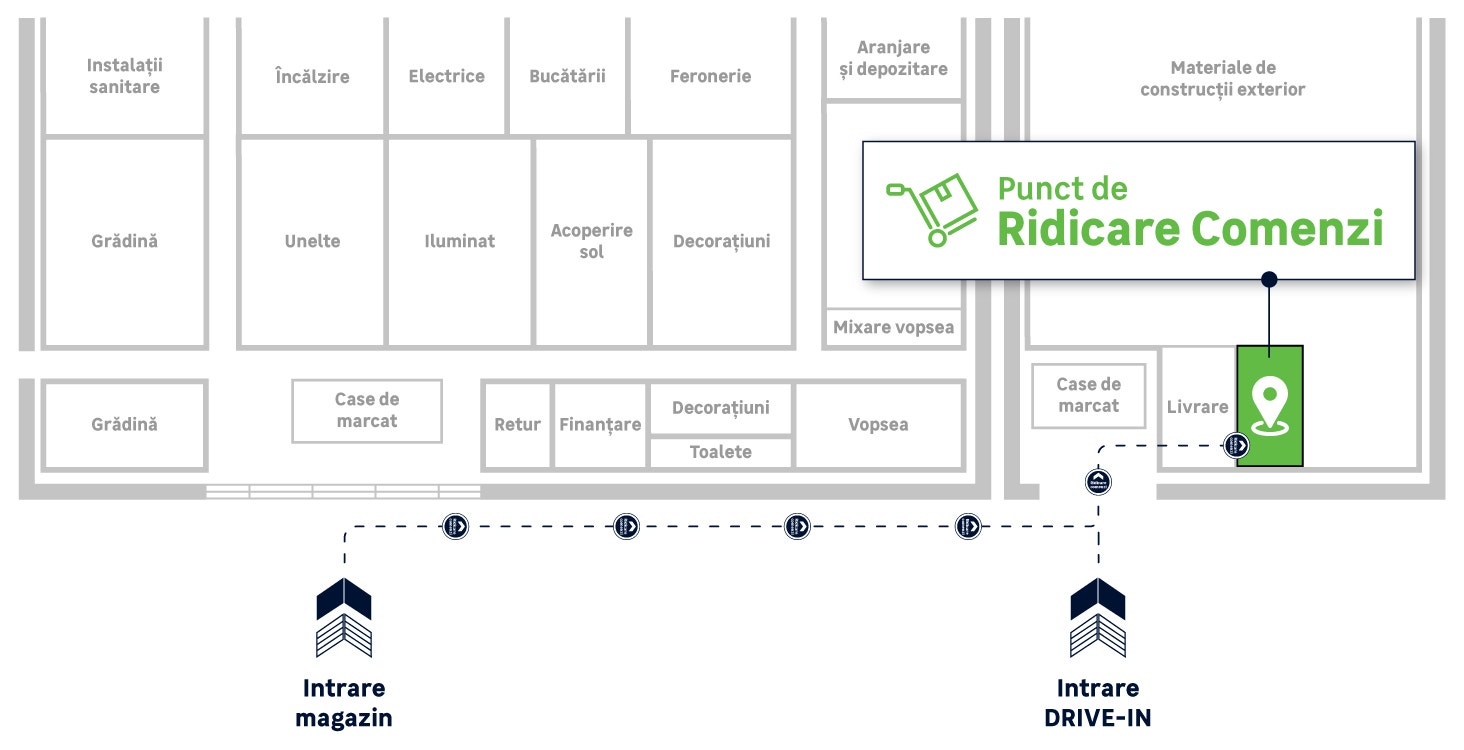 Leroy Merlin Targu Mures
